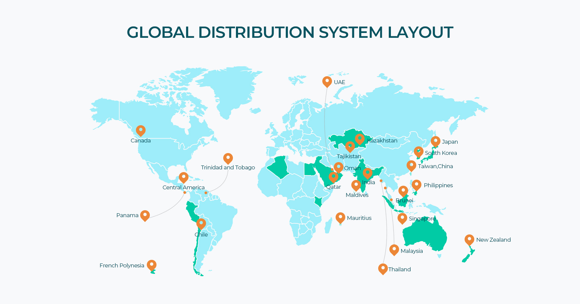 espectáculo de inversión